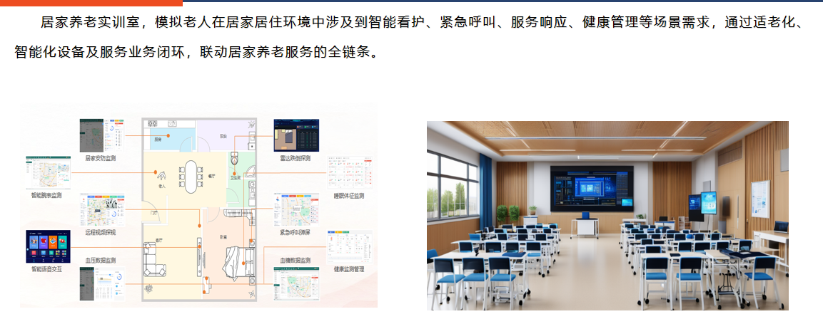 智慧健康养老实训室建设厂家设备清单,全场景教学设备配置方案 智慧健康养老实训室建设厂家设备清单,全场景教学设备配置方案