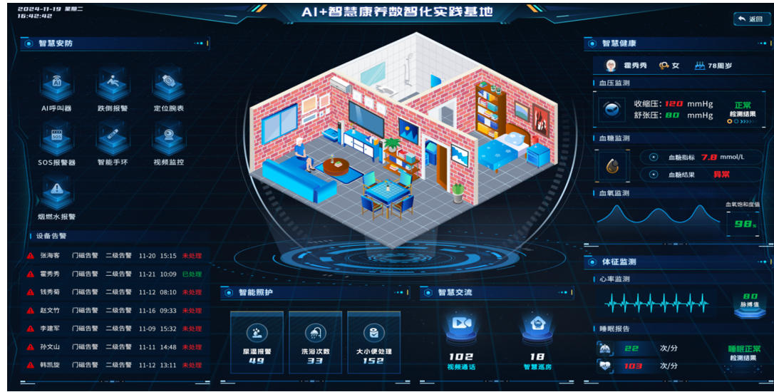 AI 数智化康养实训室:赋能康养人才培养,打造智慧康养教学新标杆 AI 数智化康养实训室:赋能康养人才培养,打造智慧康养教学新标杆
